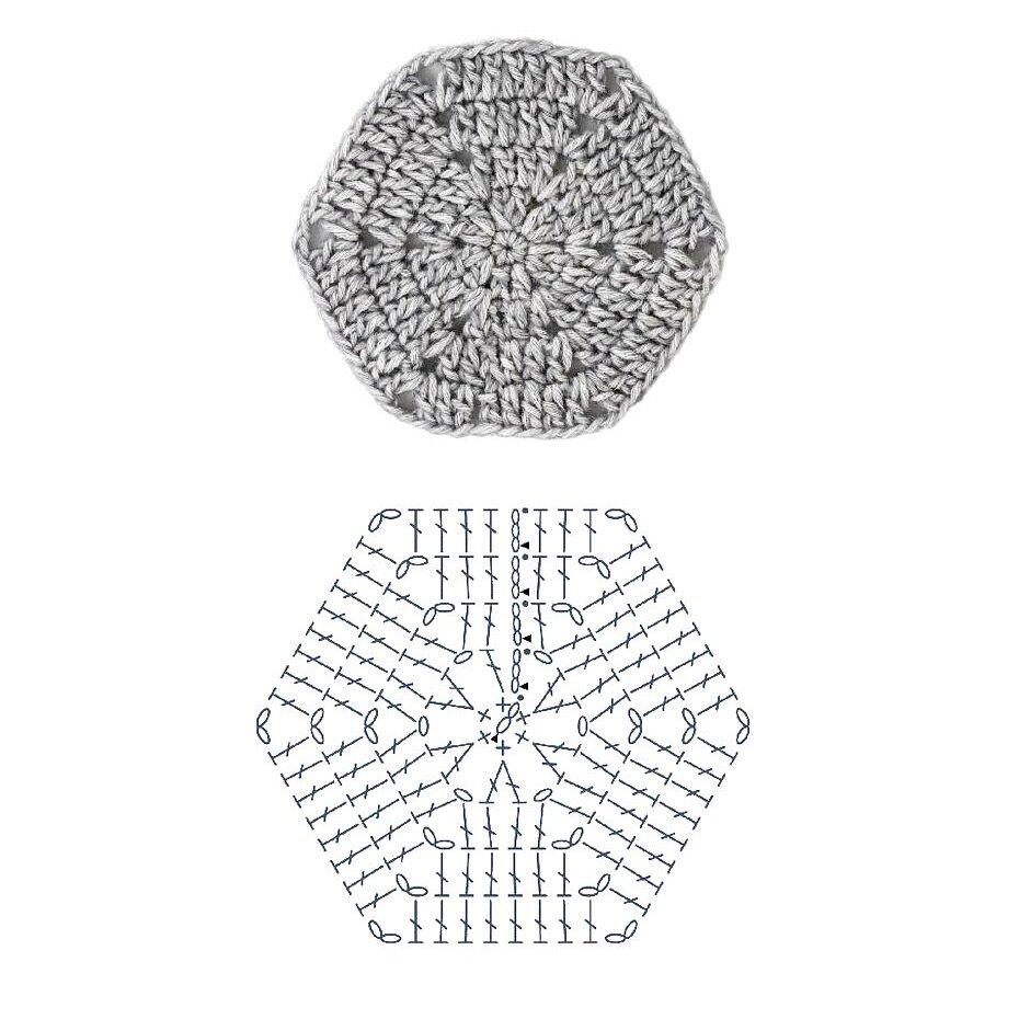 Схема для вязания классического мотива крючком
