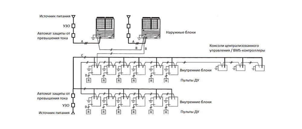 Схема системы кондиционирования vrv