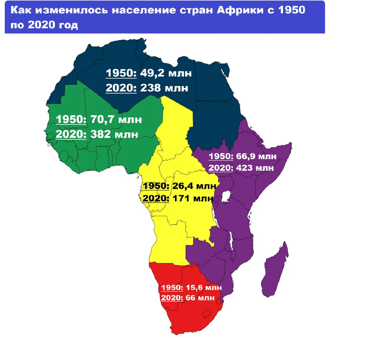 Демография африки. Карта численности населения Африки. Африканские страны по численности населения карта. Численность населения Африки. Численность населения африканских стан.