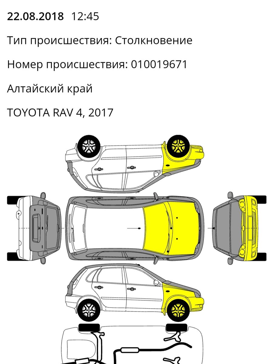 Как я купил китайский автомобиль… | Интересные автомобили | Дзен