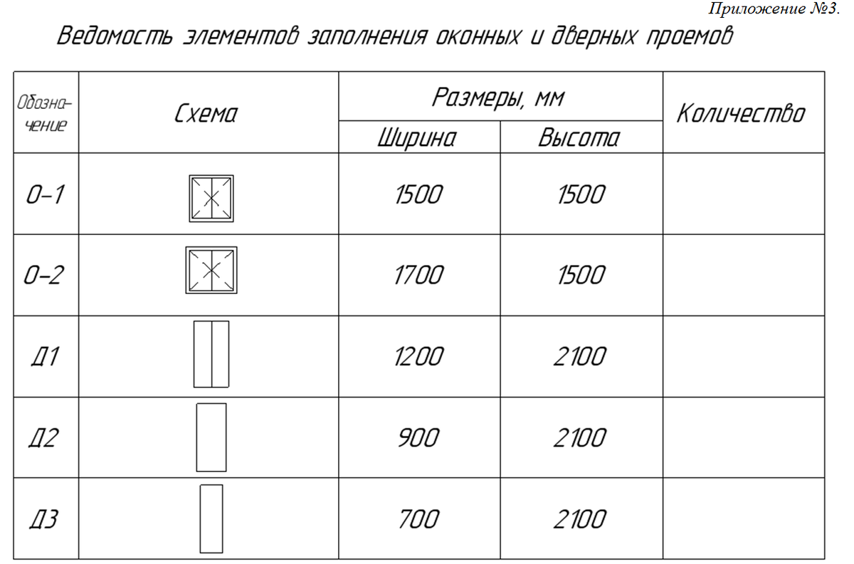 Расчет объема листа