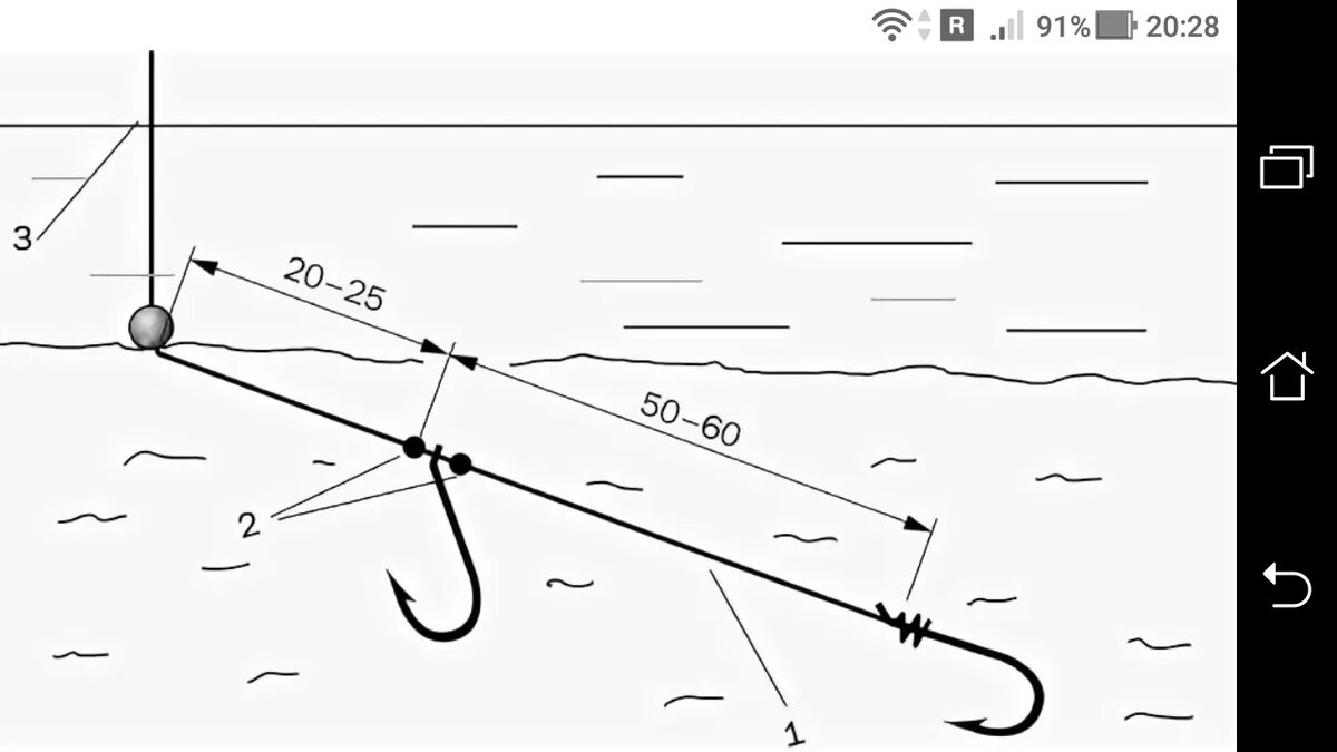 Ловля на 2 удочки. Схема поплавочной удочки на 2 крючка. Оснастка поплавочной удочки 2 крючками. Монтаж поплавочной удочки зимней схема. Как привязать 2 крючка на поводок.
