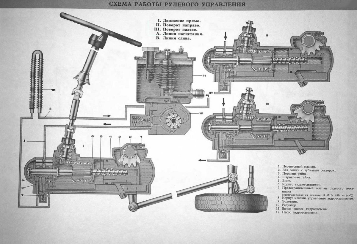 Чертеж рулевого механизма камаз - 93 фото