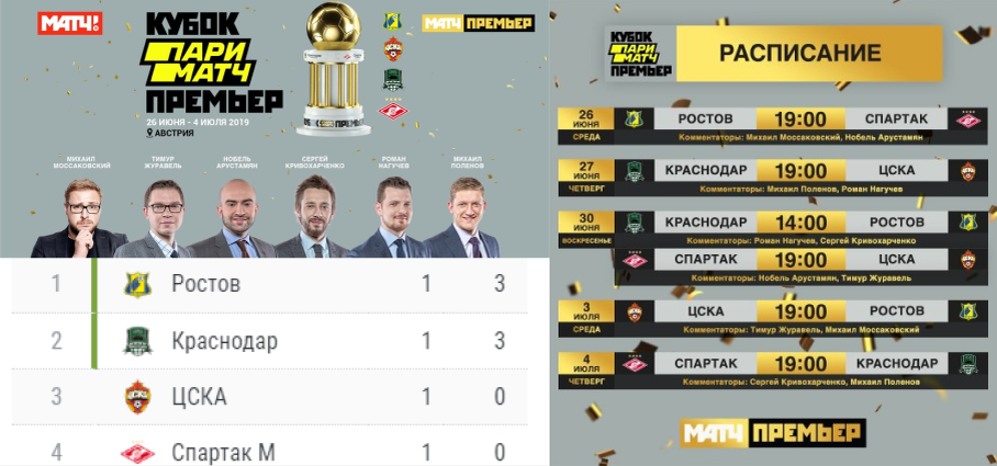 Кубок Париматч Премьер.