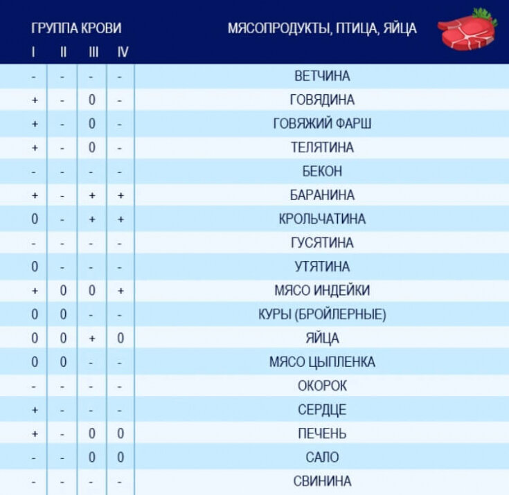 Третья положительная что есть. Третья положительная что есть. Третья положительная что есть. Третья положительная что есть. Третья положительная что есть.