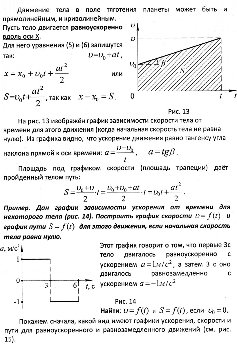 Постройте графики скорости равнозамедленного движения