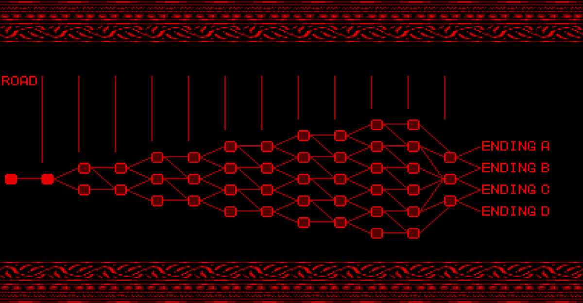 Между уровнями игра показывает карту, по которой можно понять, к какой концовке все идет