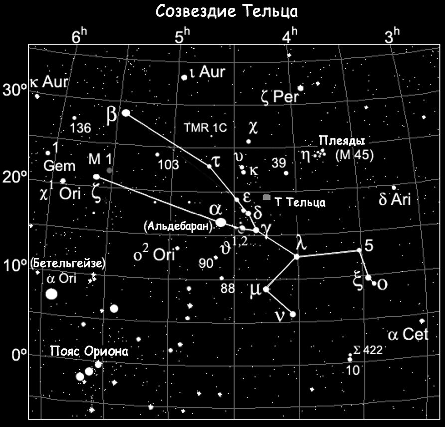 Карта созвездия Тельца (Taurus). Из сети.