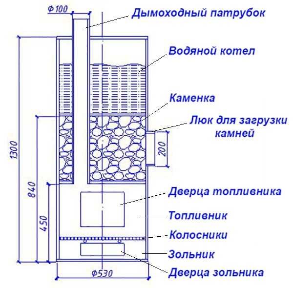 Печь Бак на трубе 35х63