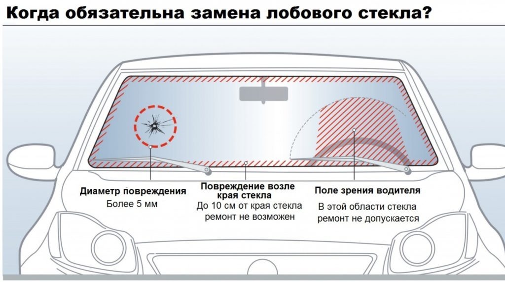 КАМАЗ - ИМЯ ПОБЕДИТЕЛЬНОЕ