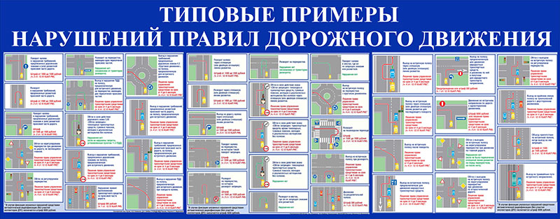 Типовые примеры нарушений правил дорожного движения. Нарушение движения по полосам штраф. Типовые примеры допускаемых нарушений правил дорожного движения. Типичные нарушения правил дорожного движения. Пдд рф неисправности