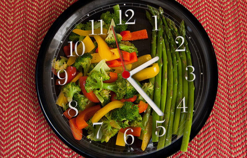 Здоровое питание. Часы с едой. Регулярное питание. Трехразовое питание. 2 часа до приема пищи