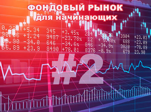 График фондовых индексов
