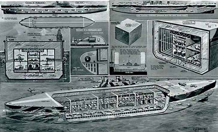 Проект Авианосца. 