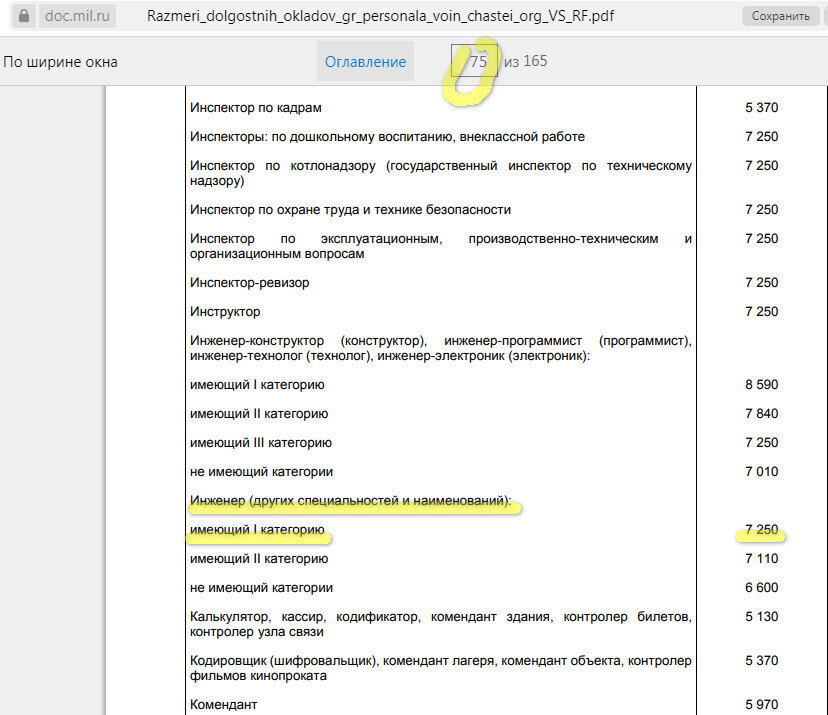 Страница окладов гражданского персонала МО РФ, вверху = текст ссылки документа на сайте. Рекламировать его (сайт) в статье не буду, он просто ужасен для пользователя (ИМХО).