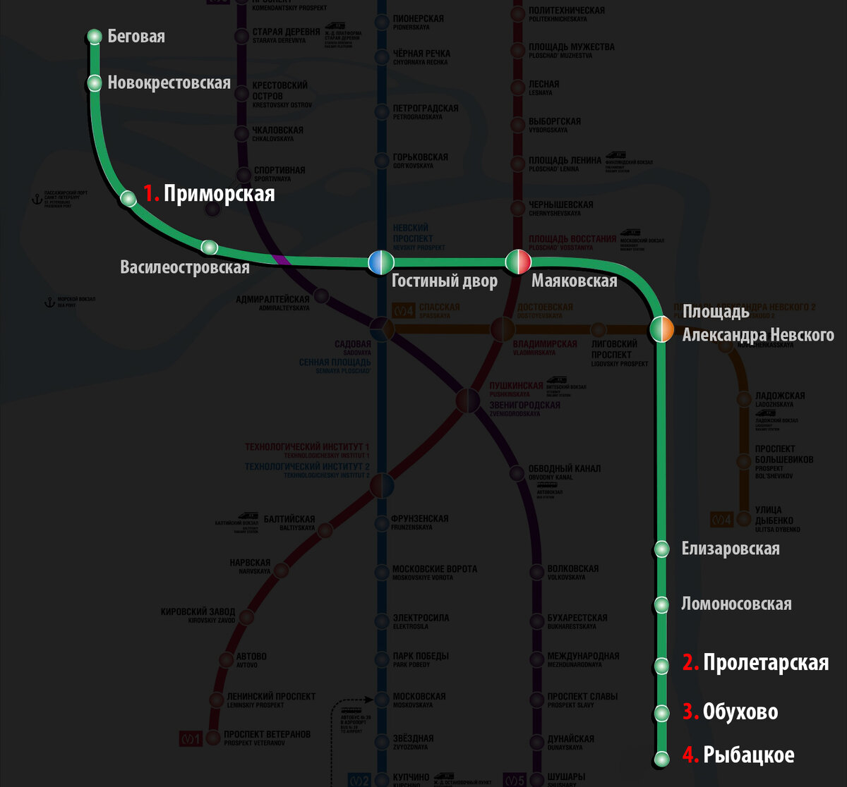 Изображенная схема выделенной Невско-Василеостровской ветки. Цифрами указаны станции, на которых отсутствуют двери