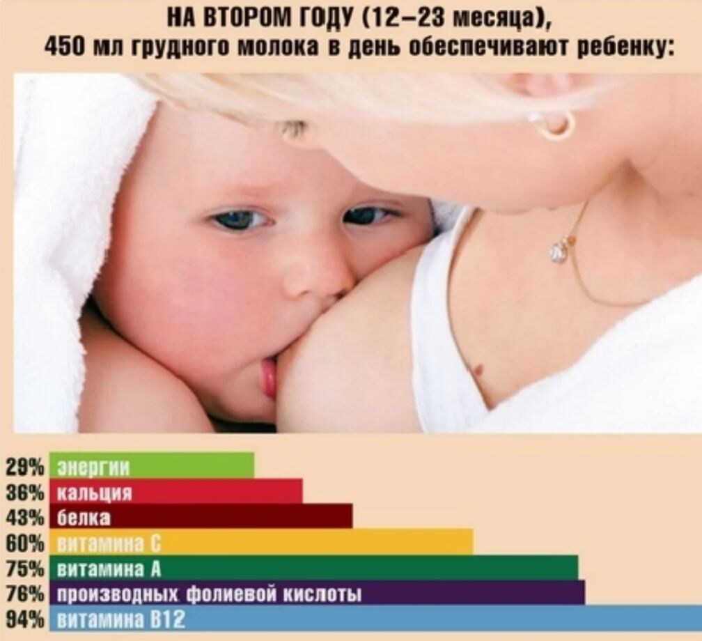 вся суть одной картинкой
