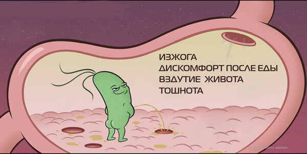 Источник: Гугл Картинки