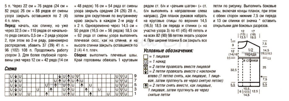 Фото и описание из журнала Сабрина 6/2019 из личного архива журналов по рукоделию.