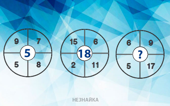 Если не смогли решить, полистайте направо, чтобы посмотреть на правильный ответ.