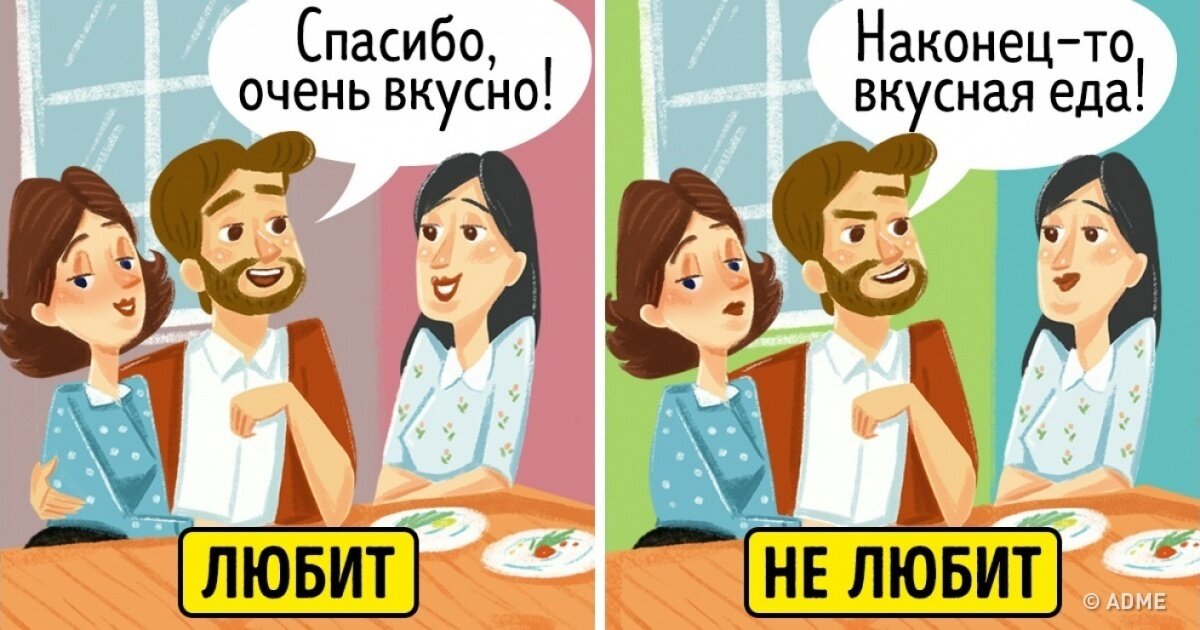 Источник: ADME