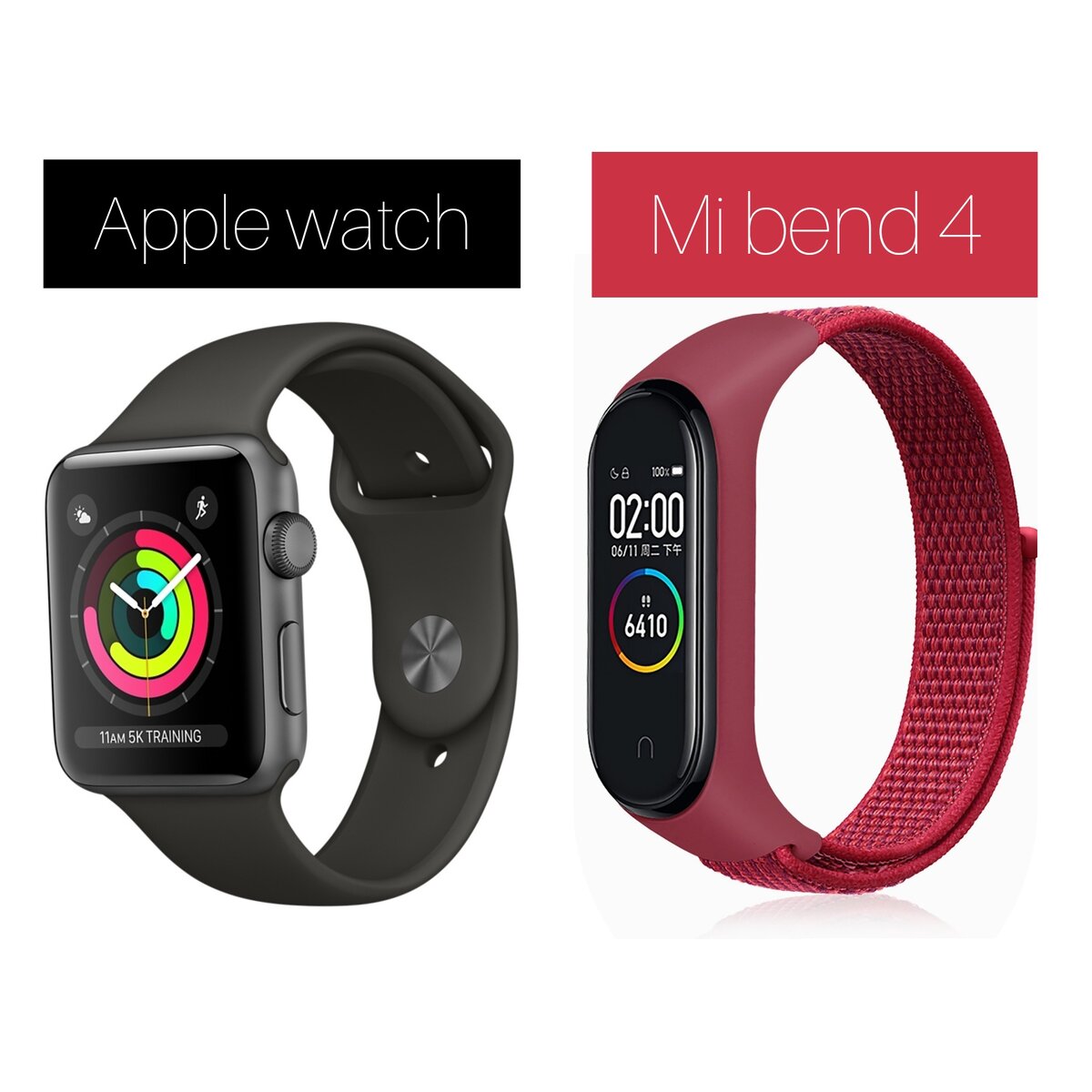 Умные часы функции. Детские часы функции. Смарт часы x8 pro. Минусы смарт часов. Часы смарт вотч v8.