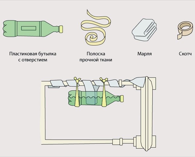 Изобретение для увлажнения воздуха 