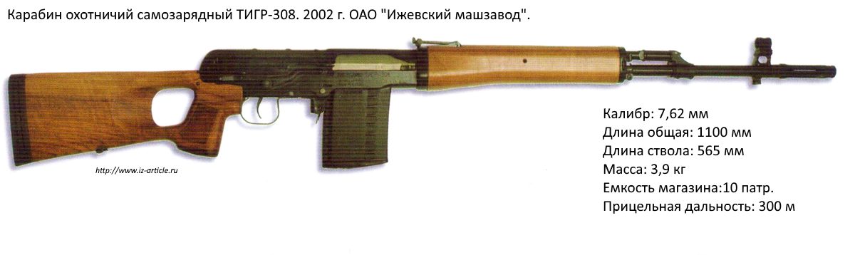Карабин тигр 7х62х54 620 ствол. 62х54. Тигр 308 530 ствол. 62. Карабин тигр 7,62х54r.