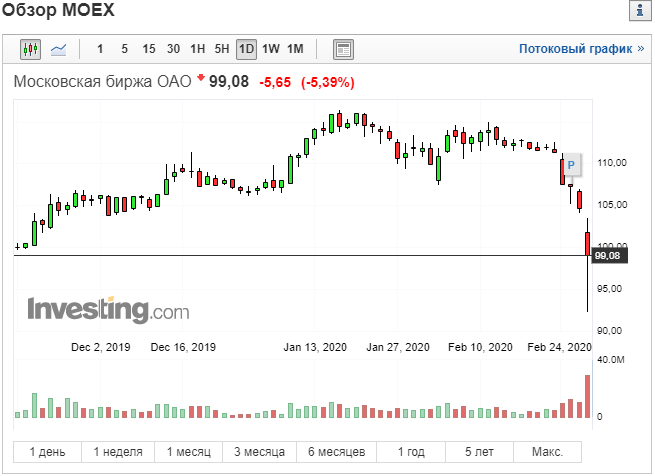 И ядрам пролетать мешала гора кровавых тел...