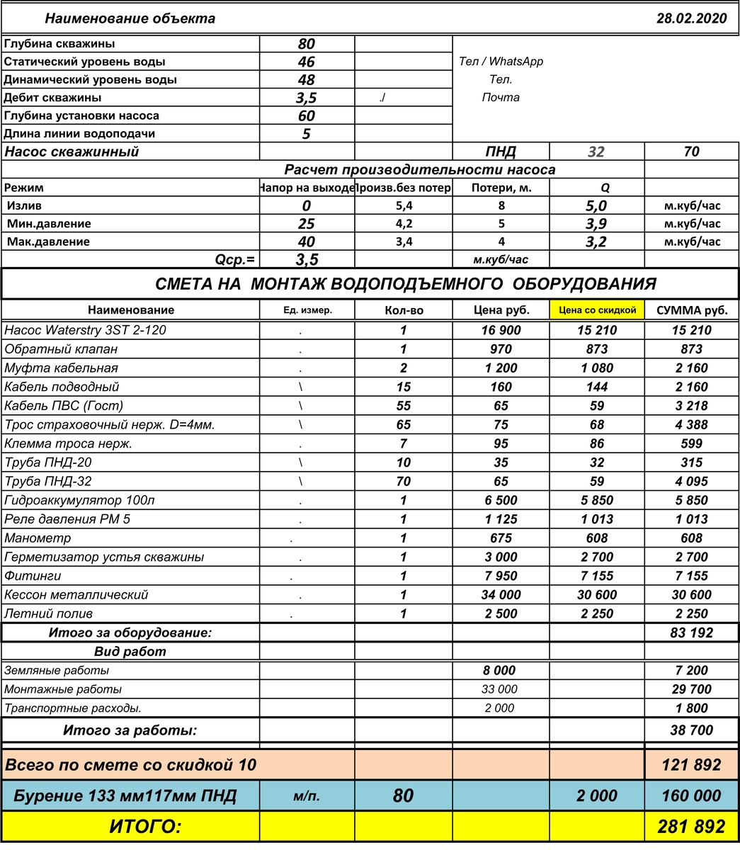 Полученная смета