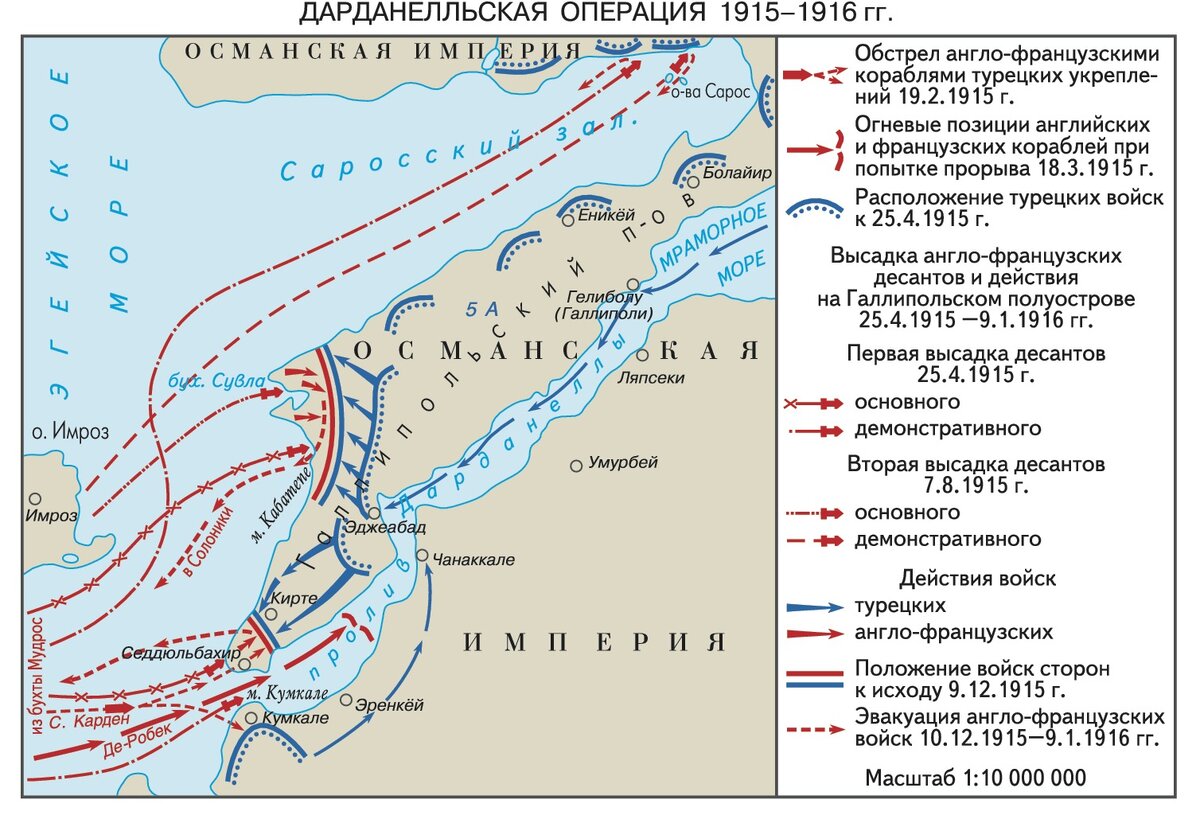 Карта первой мировой 1915