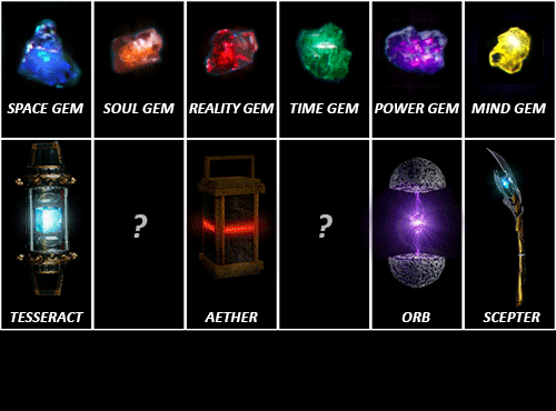 -7