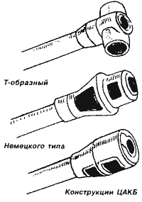 Дульные тормоза на ИС-2
