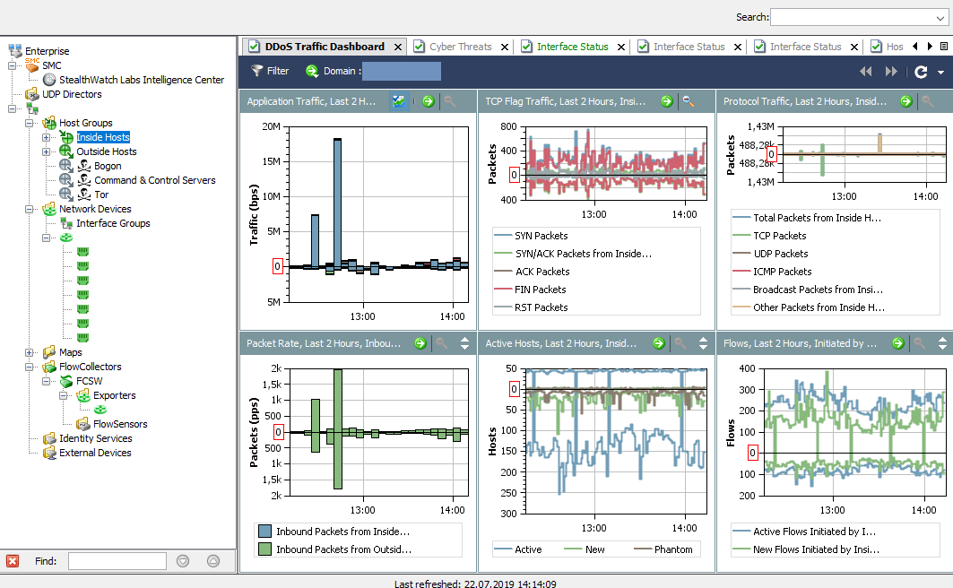 Application 30. Cisco Stealthwatch цена.