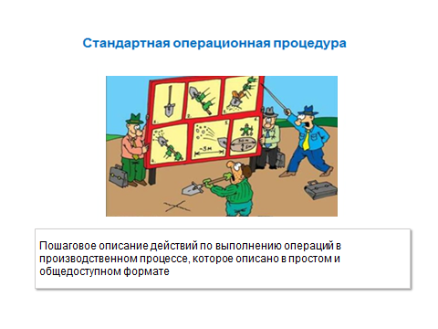 Стандартная операционная карта бережливое производство это