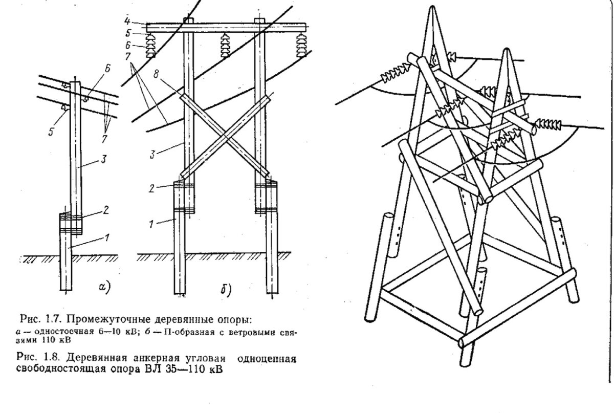 Схема опор лэп. Анкерная деревянная опора 110 кв. Конструкция опор ВЛЭП 10 кв. Одностоечная деревянная опора 35 кв. Типы деревянных опор 0.4 кв.