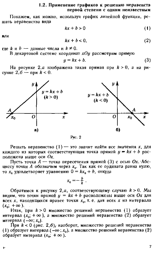 График линейного неравенства