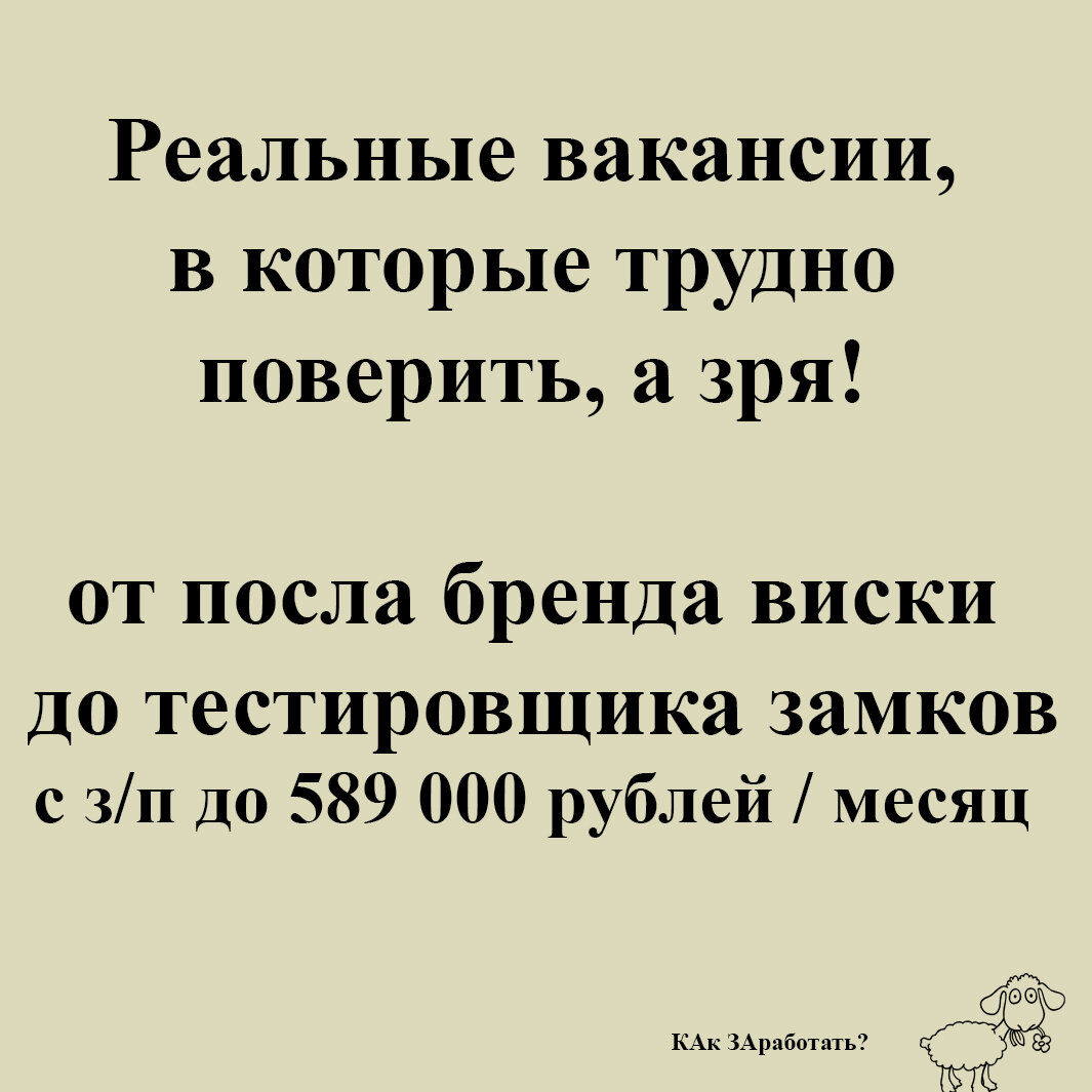 Галерея с CTR 100% и показами = 2