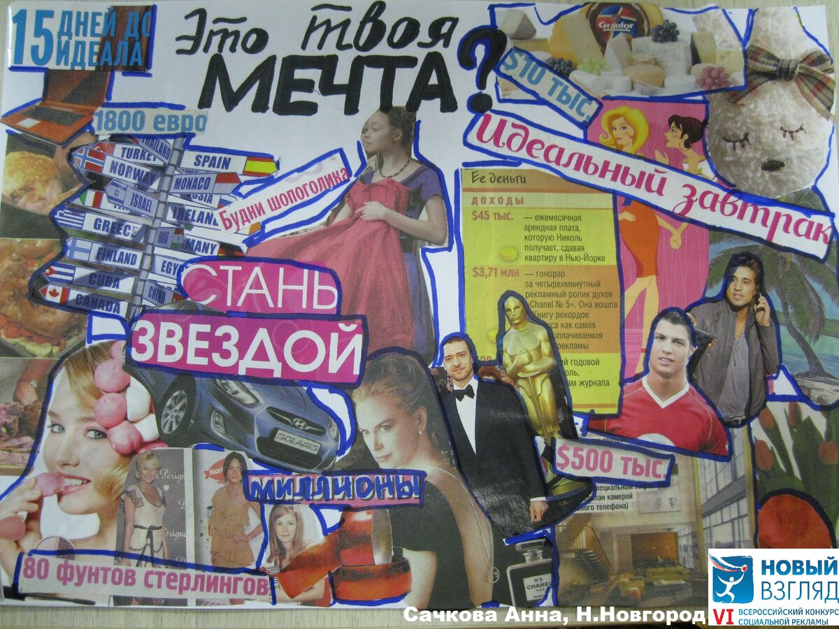 Что для нас идеал отношений?