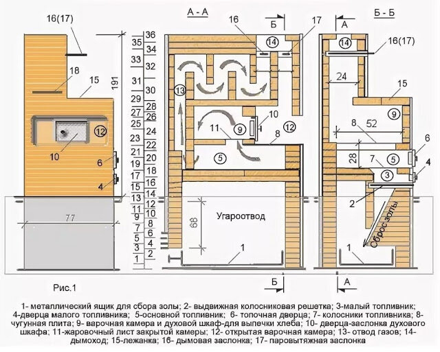 Печной раствор белый 40кг