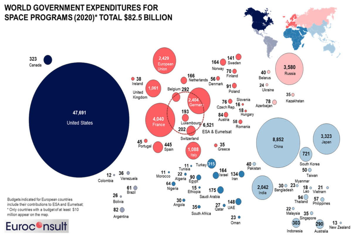 Программа 2020 года. Мировой ВВП 2020. Бюджет Роскосмоса на 2020. Мировой ВВП по странам 2020. Глобальный ВВП 2020.