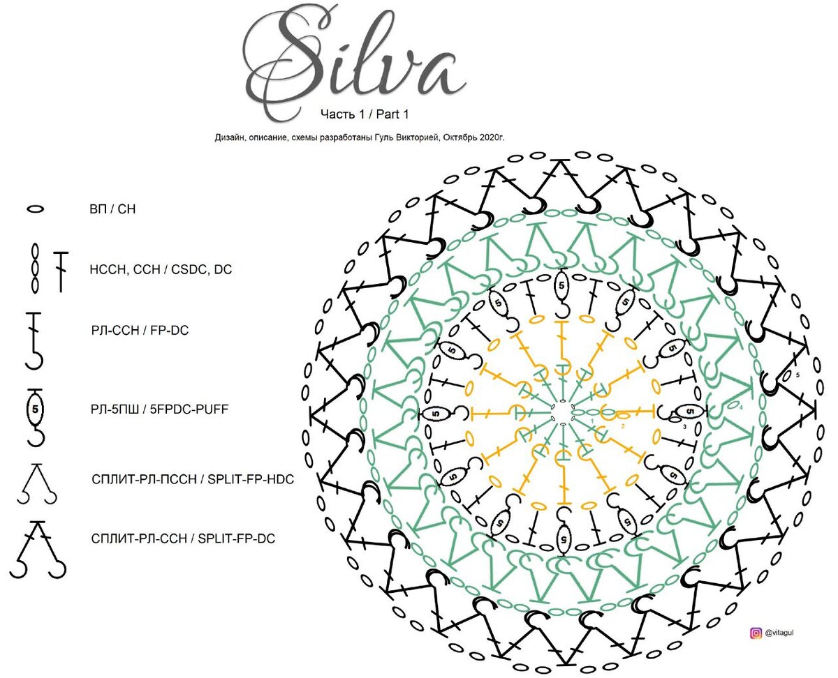Виктория гуль снежинки крючком схемы