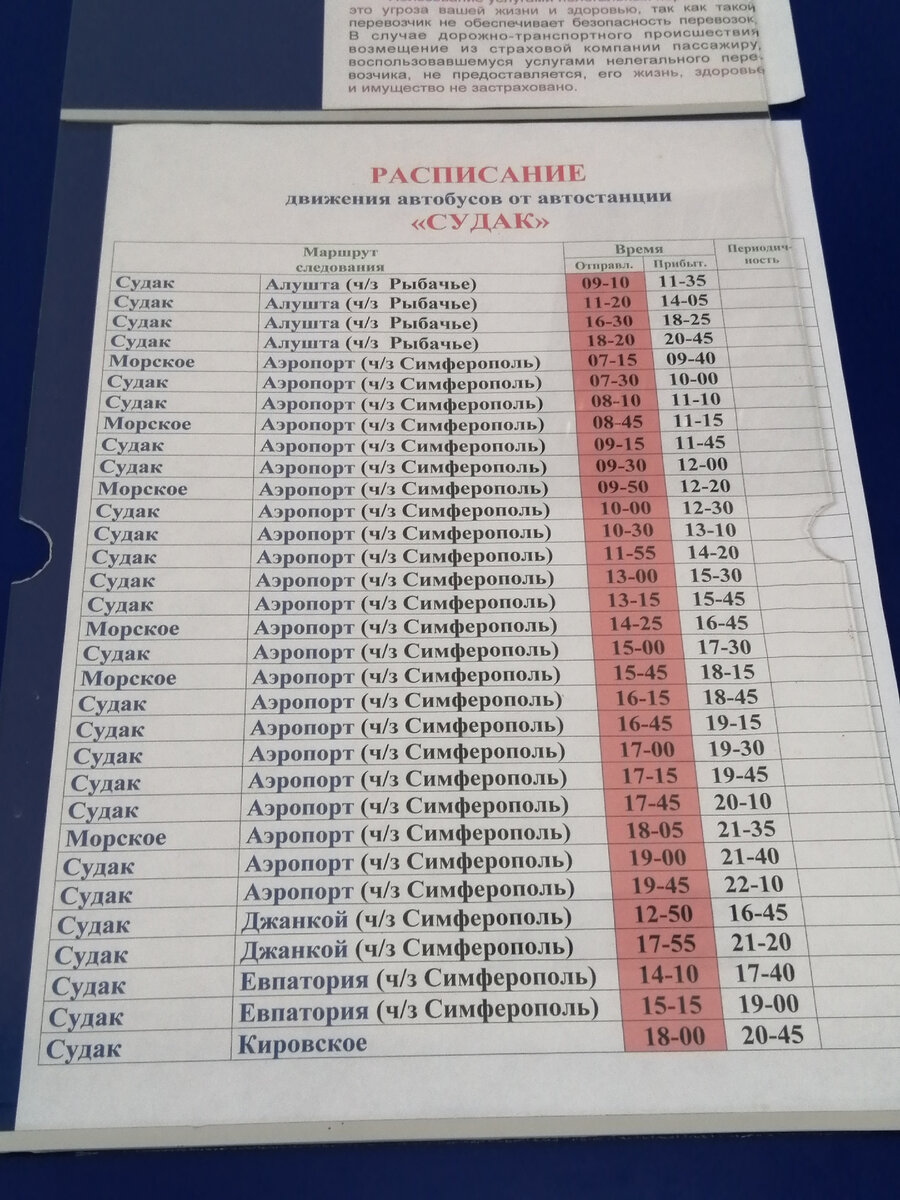 Автостанция курортная симферополь расписание
