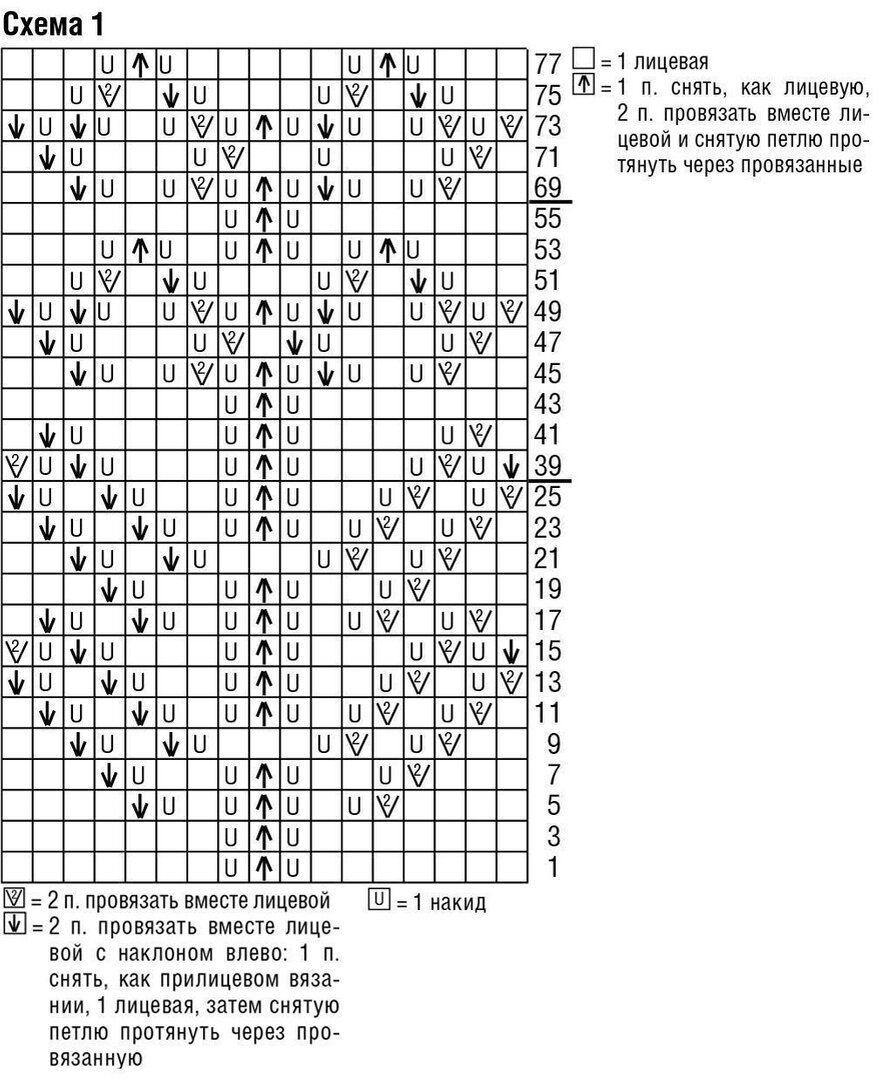 Узоры для свитеров спицами со схемами женские с описанием