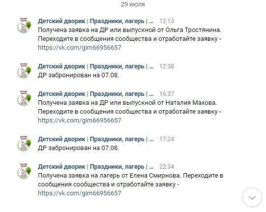 Организация детских праздников