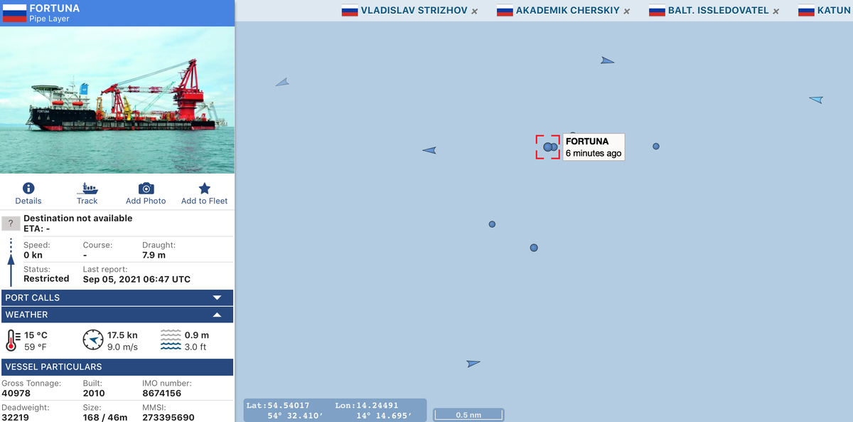 ТУБ "Фортуна"