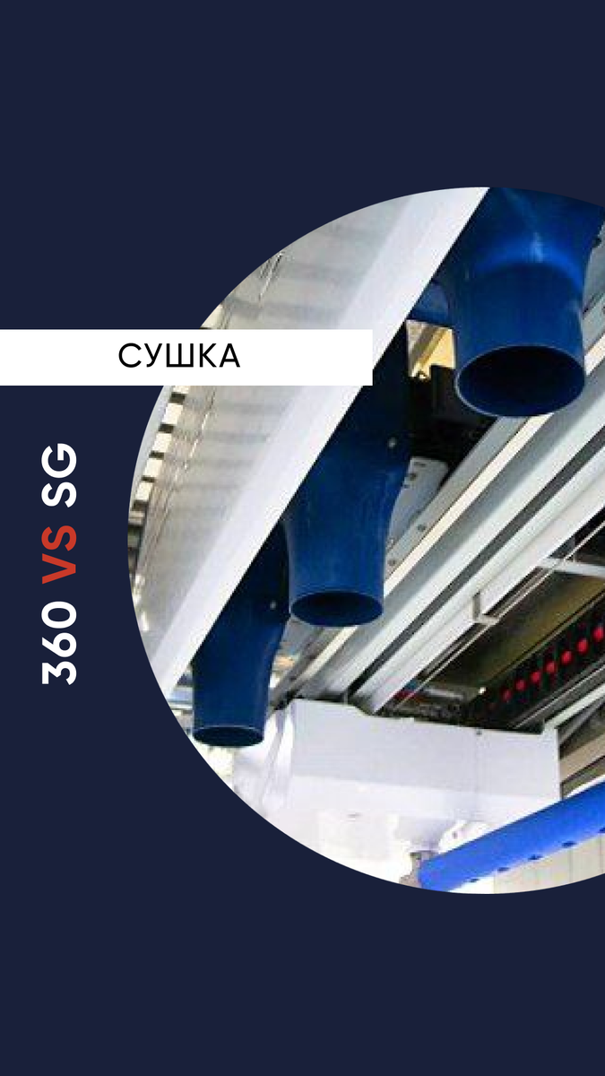 Двигатели сушки