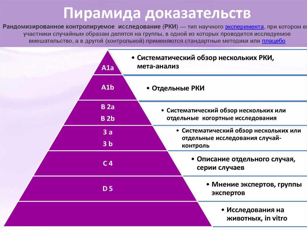 Источник: поисковая система Яндекс