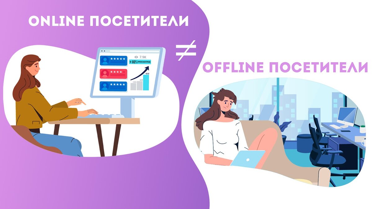 Как привести клиентов в офлайн-точку продаж