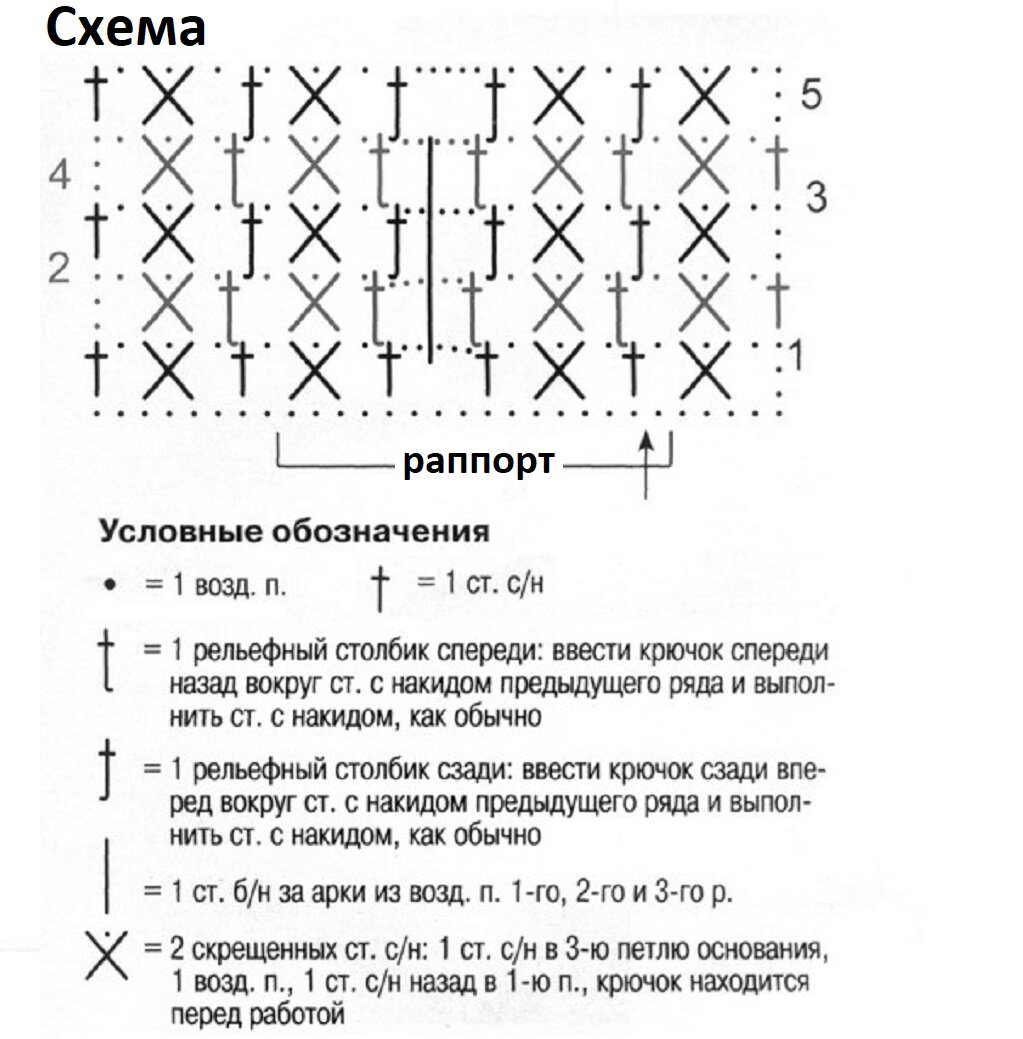 Данные модели взяты из старых журналов по вязанию, но они по-прежнему актуальны. Нежные и женственные – они отлично впишутся в ваш гардероб. 1. Нежный джемпер, связанный несложным узором.-2